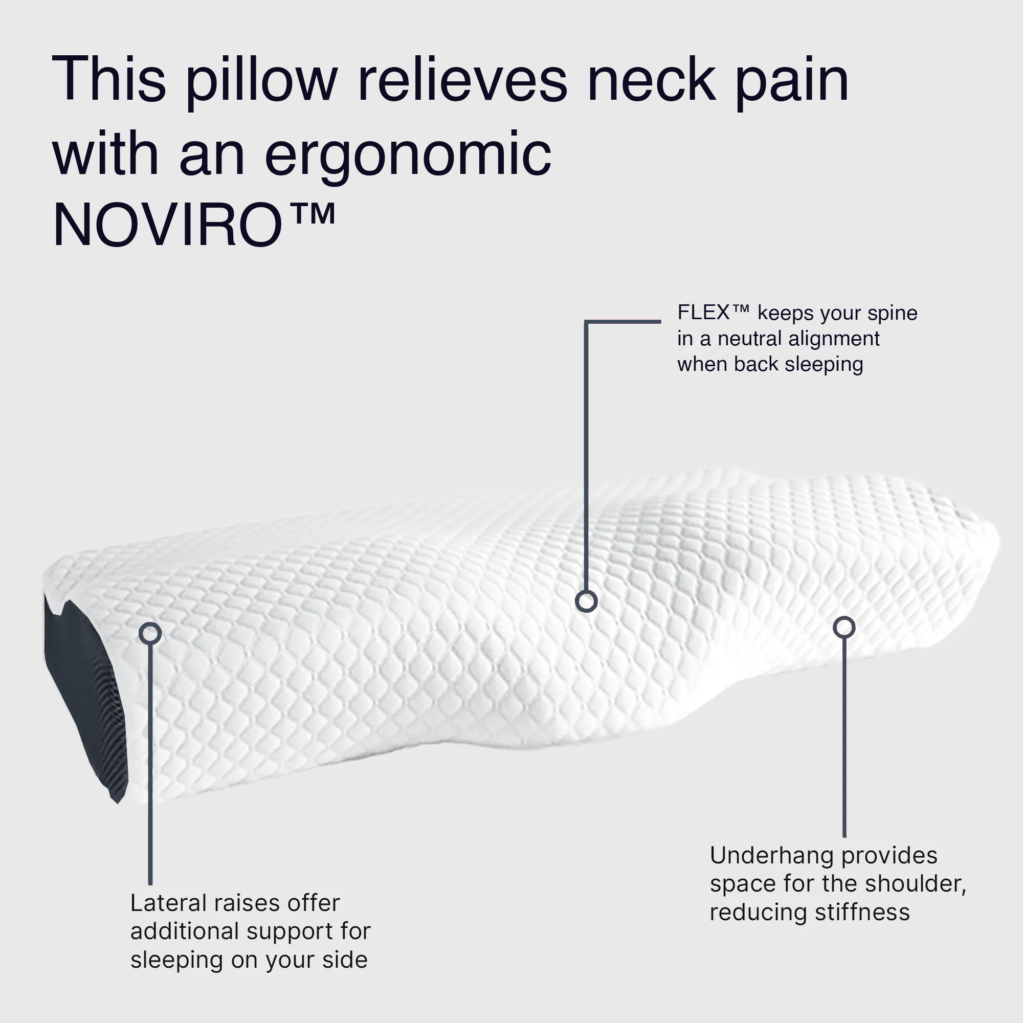 Noviro Ergonomic Pillow For Neck Pain